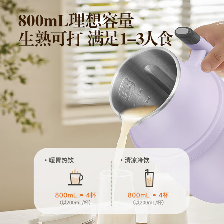 Мини-блендер GUGE, домашняя ма – обзор и цена Home Cooking Meals